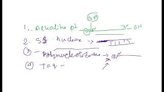 PART3 CSIR NET LIFESCIENCE 2024 WITH DETAILED EXPLANATION MORNING SHIFTMETHODS IN BIOLOGY [upl. by Adelpho]