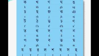 Learn Bengali Online  All Bengali Consonantskakhagagha I Talkingbees Bengali Language Tutorial [upl. by Christoph449]