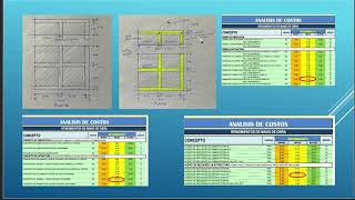 CLASE 55ANALISIS DE PRECIOS UNITARIOS LOSA ALIGERADA [upl. by Yelruc]