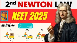 🔴 What is Newtons 2nd Law Of Motion 📚Simple amp Clear ExplainFMA Newtons Laws of Motion in tamil [upl. by Gilman]