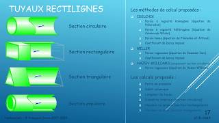 HydrauCalc Présentation FR version 2019b [upl. by Nilde703]