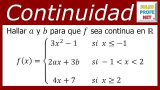 Conjuntos Introdução Aula 1 de 4 [upl. by Ettelimay]