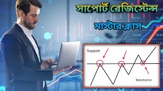 How to resistance master রেজিস্টেন্স এর মাস্টার ক্লাস। sapporresistance [upl. by Hyacinthia744]