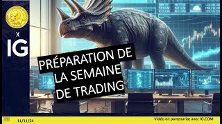 Préparation de la semaine de trading 251124 [upl. by Lisandra]