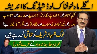 Fear of terrible loadshedding next month  NEUTRAL BY JAVED CHAUDHRY [upl. by Nosnek]