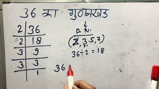 36 का गुणनखंड  36 ka gunakkhand  36 ka lcm  Maths  Hindi [upl. by Hessler]