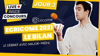 Le BILAN ECRICOME 2022  analyse du sujet de Culture Générale [upl. by Ecneps368]