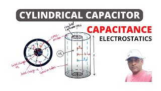 Cylindrical Capacitor  Capacitance  Electrostatics [upl. by Ednyl]