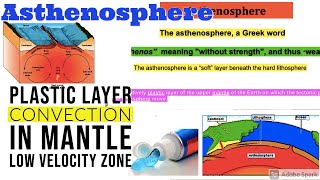 Asthenosphere  Structure of Earth [upl. by Badger]