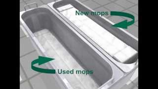 How to use a 2 bucket cleanroom mop system [upl. by Aicilic]