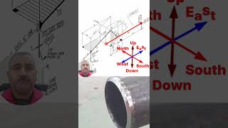 Want to Master Piping Engineering Watch This Now [upl. by Stevana]