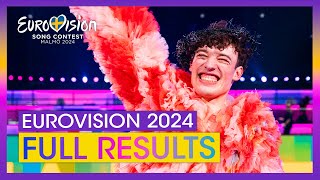 Eurovision 2024 Full Results SemiFinals amp Grand Final [upl. by Ivens297]