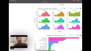 Shiny App 3  California Crash Data Analysis [upl. by Ardnasirk843]