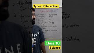 Class 10 science  Types of Receptorsscince sciencefacts scienceeducation facts viralvideo [upl. by Wedurn]