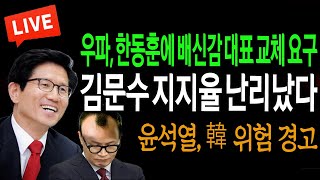 신혜식의 라이브뉴스 김문수 지지율 또 난리났다  20240929 [upl. by Acie699]