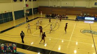 Hartnell College vs College of the Redwoods Womens Junior College Basketball [upl. by Bambi750]