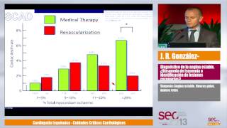 Simposio Angina Estable Nuevas guías nuevos retos [upl. by Elsi]