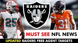 MAJOR Xavien Howard amp Steven Nelson News  Updated NFL Free Agent Targets During Raiders Minicamp [upl. by Etana]