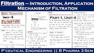 Filtration  Application of filtration  Mechanism of filtration  Part1 Unit4  P Engineering [upl. by Jan600]