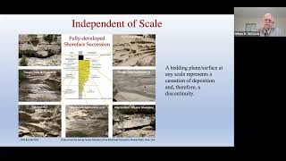 SEQUENCE STRATIGRAPHY AND THE CONCEPT OF TIME [upl. by Hsiwhem468]