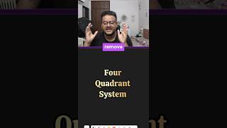 Science of four quadrant system 🚀📊🔥 trading banknifty nifty stocks stockmarketsmc forex ict [upl. by Naegem]