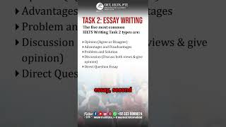 IELTS WRITING Types of Essay [upl. by Nosauq]