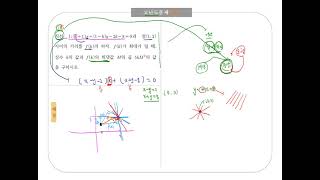 직선방정식 고난도 문제정점을 지나는 직선의 최댓값구하기 [upl. by Brigette]