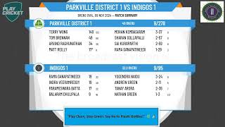 Parkville District 1 v Indigos 1 [upl. by Haerle]