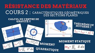 RDM II Cours 2  Caractéristiques géométriques des sections planes [upl. by Aimat]