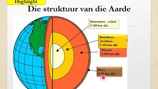 GEOGRAFIE GRAAD 10 11 Mei 2020  periode 6 11106 [upl. by Jyoti]