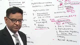 Dr Bhatia Discussing on Pheochromocytoma Conns Syndrome amp Pitutary [upl. by Yroj]