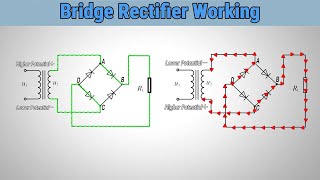 Bridge Rectifier Circuit Diagram amp Its Working [upl. by Nylzaj551]