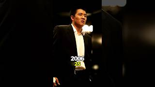 해바라기 20062024 그때와 지금 리즈시절ㅣSunflower 20062024 cast Then and Now [upl. by Enyamert511]