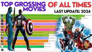 Top Grossing Movies of All Time The Ultimate Box Office Titans [upl. by Honoria366]