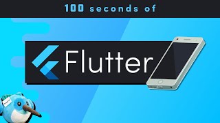 Flutter in 100 seconds [upl. by Netsriik]