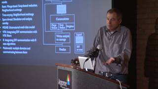 DIY Parallel Data Analysis  Tom Peterka Argonne National Laboratory [upl. by Enitsirhk356]