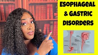 Esophageal amp Gastric Disorders in Nursing [upl. by Stucker]