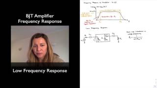 BJT Amplifiers Low Frequency Response [upl. by Bitthia774]