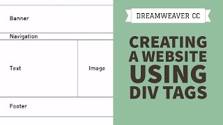 Creating a website using div tags in Dreamweaver CC 2534 [upl. by Ymeon]