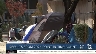 Results from latest PointinTime homeless count released [upl. by Bernie205]