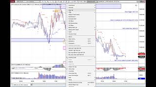 MTPredictor  How to be prepared in advance for potential Trade Setups [upl. by Nooj205]