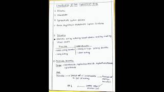 Anti Hypertension drug pharmacology pharmacynotesantihypertensive drug note [upl. by Nnaycnan]