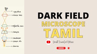 DARK FIELD MICROSCOPY Simple Tamil  Easy amp Simple  Small Town Girl Uttaz  Microscopy Tamil [upl. by Barnebas462]