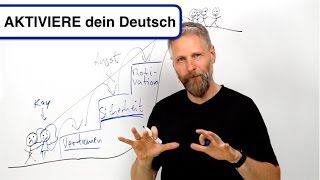 Aktiviere endlich dein Deutsch [upl. by Havens]