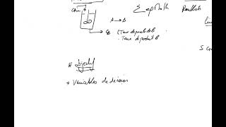 Optimisation  Introduction Générale [upl. by Vivien]