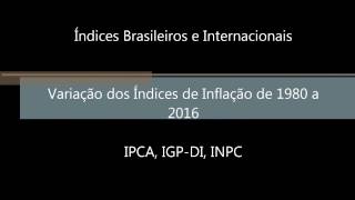 Variação de índices brasileiros de inflação de 1980 a 2016 [upl. by Ientirb740]