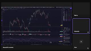 Legerity Trading Live Stream [upl. by Iover]