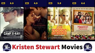 Kristen Stewart filmography [upl. by Ibrek]