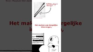 Wat is de etymologie van computer [upl. by Fahy]