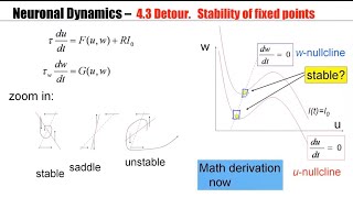 CNS Detour 3  Stability of fixed points [upl. by Dao]